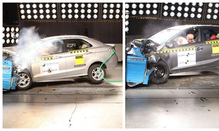Impacto frontal en Ford Ka y Hyundai HB20 Impacto frontal en Ford Ka y Hyundai HB20