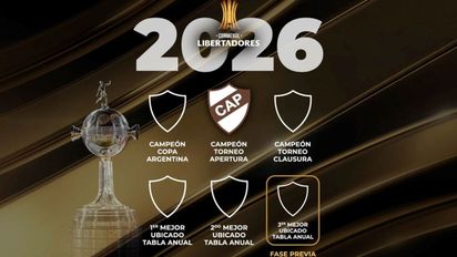 Copa Libertadores 2026: cómo se reparten los cupos para los equipos argentinos y cómo están Boca y River