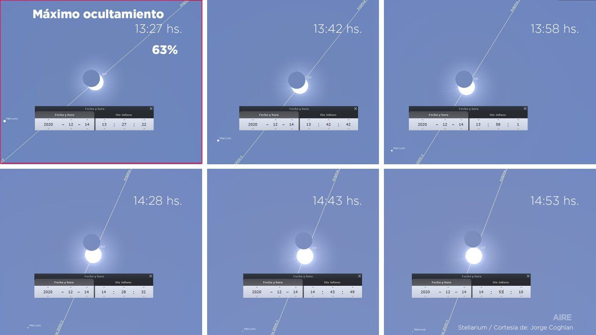 El eclipse de Sol en Santa Fe.