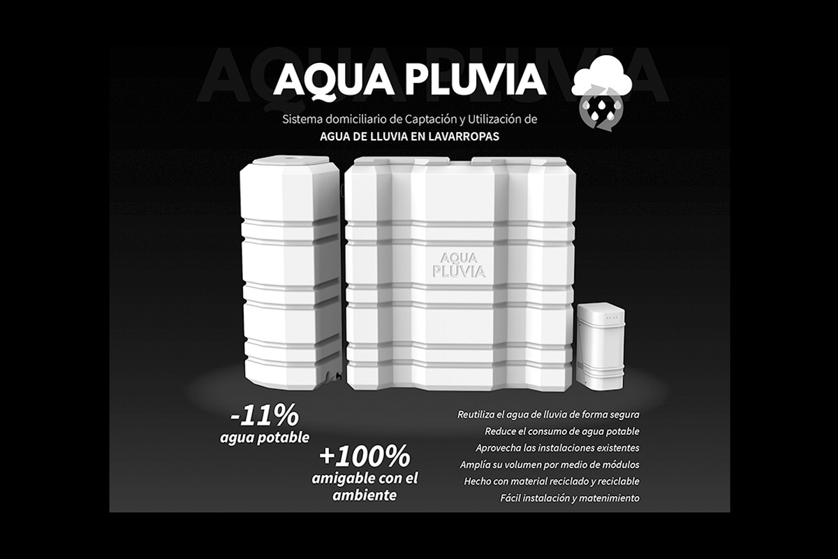 Presentación del producto Aqua Pluvia
