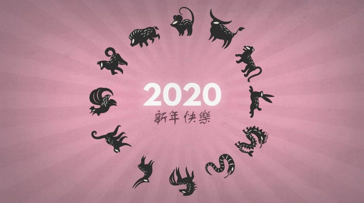 Hor&oacute;scopo Chino para el 10 de abril de 2020