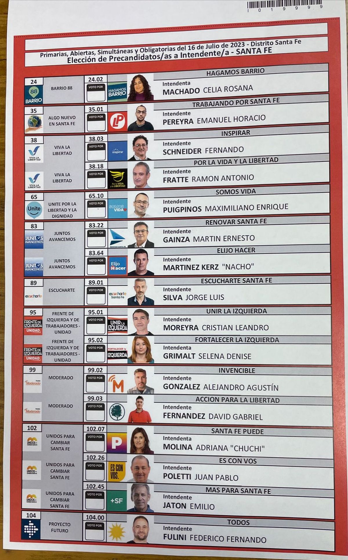El Tribunal Electoral estableció que la candidatura de Federico Fulini (sector de Busatto) deberá competir con el nombre Todos, al igual que la lista de precandidatos a concejales, encabezada por Claudio Cherep. El Tribunal Electoral estableció que la candidatura de Federico Fulini (sector de Busatto) deberá competir con el nombre Todos, al igual que la lista de precandidatos a concejales, encabezada por Claudio Cherep.