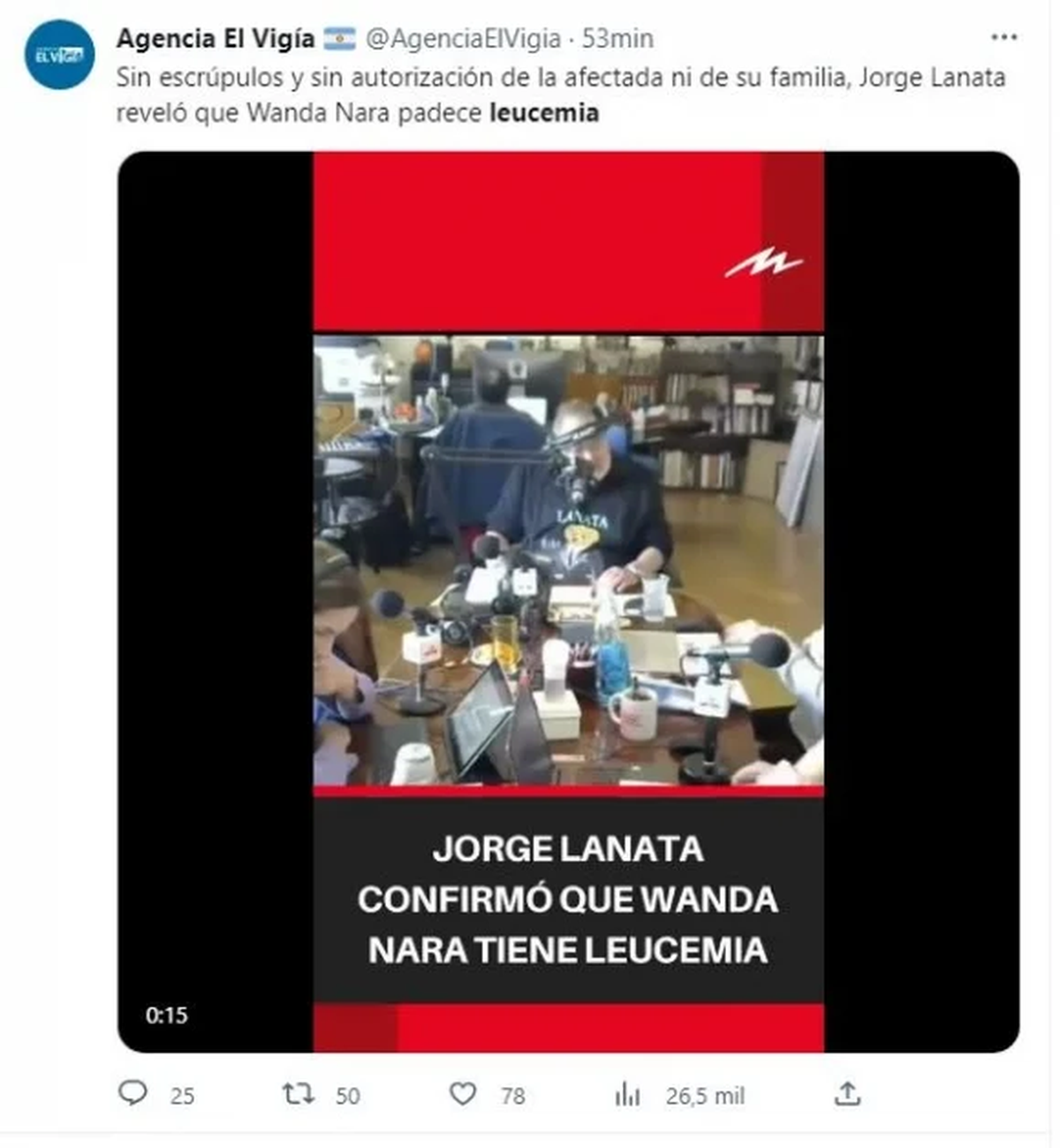 Muchas personas repudiaron los dichos de Jorge Lanata sobre Wanda Nara.