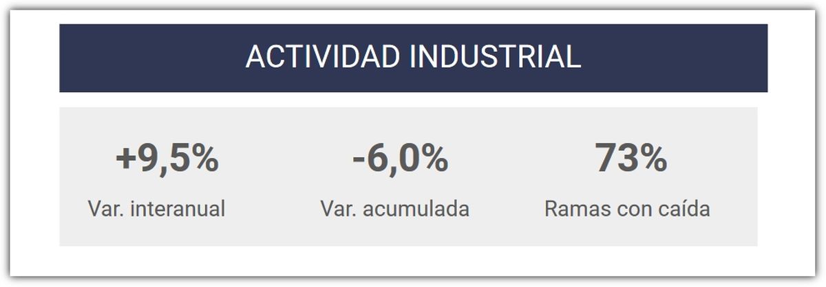 Fuente: Informe de FISFE. Fuente: Informe de FISFE.
