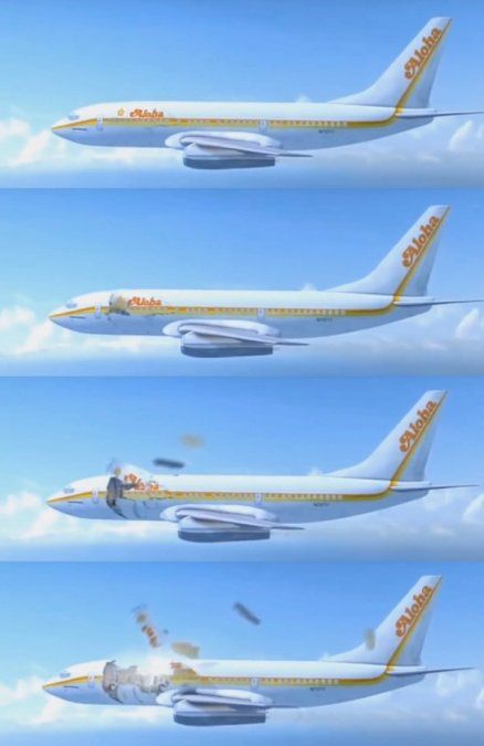 Los pasajeros escucharon un silbido cuando se desprendió un trozo del techo en la parte izquierda del avión e, inmediatamente, toda la mitad superior del mismo, que se extiende desde detrás del cockpit hasta el comienzo de las alas (una sección de casi 5,60 metros), despareció debido a la descompresión explosiva que sufrió el avión.