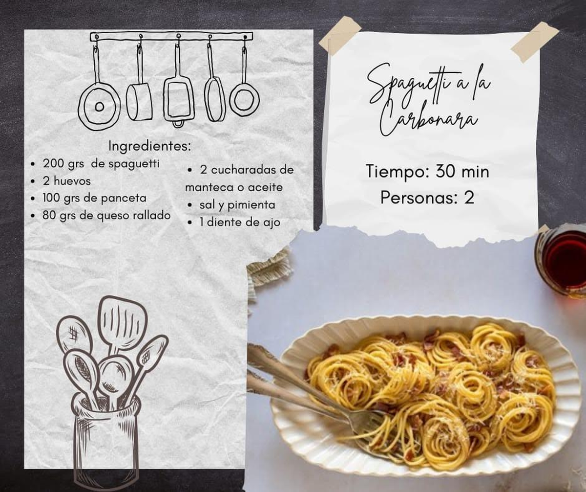 En Aire de Santa Fe, Peny Yob presentó sus recetas para la semana. En Aire de Santa Fe, Peny Yob presentó sus recetas para la semana.