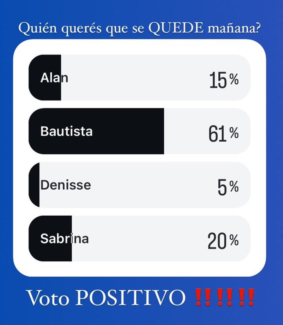 Federico Bongoriono vía Instagram. Federico Bongoriono vía Instagram.