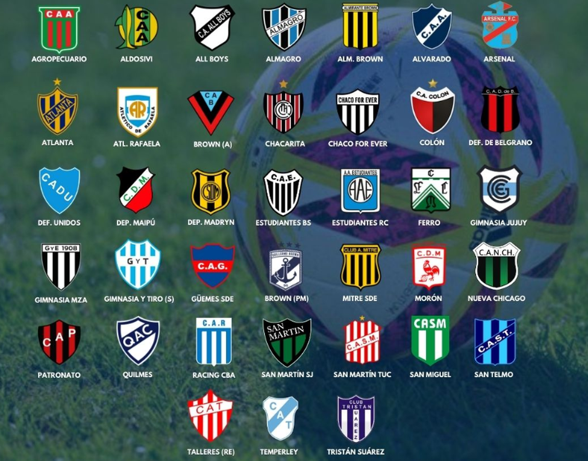 Los equipos que jugarán la Primera Nacional 2024. Los equipos que jugarán la Primera Nacional 2024.