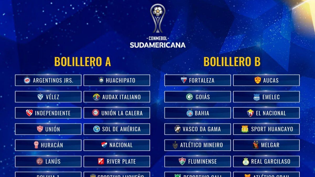 Lo que tenés que saber del sorteo de la Copa Sudamericana 2020