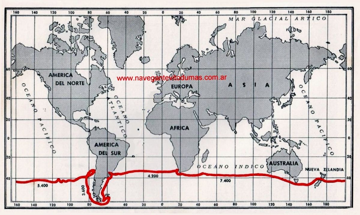 Este es el recorrido de la vuelta al mundo siguiendo el paralelo 40º de latitud sur. Navegó 20.650 millas (38.245 kilómetros) en 276 días y, sumando las escalas, empleó 402 días en circunnavegar solo el planeta, una hazaña donde dobló tres cabos: el de Buena Esperanza (Sudáfrica), el de Leeuwin (Australia), y el de Hornos (Chile).