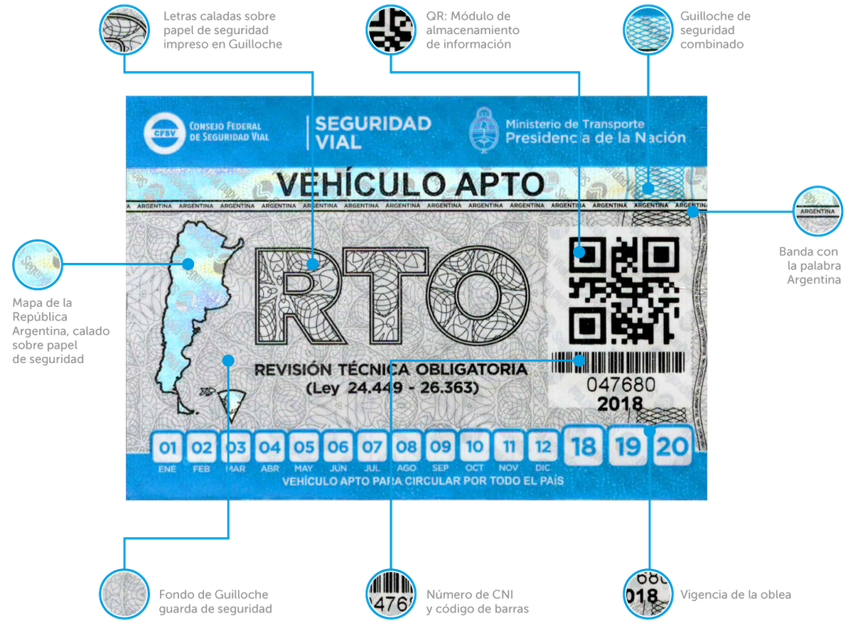 Revisión Técnica Vehicular a través de la Resolución 0009/24. Revisión Técnica Vehicular a través de la Resolución 0009/24.