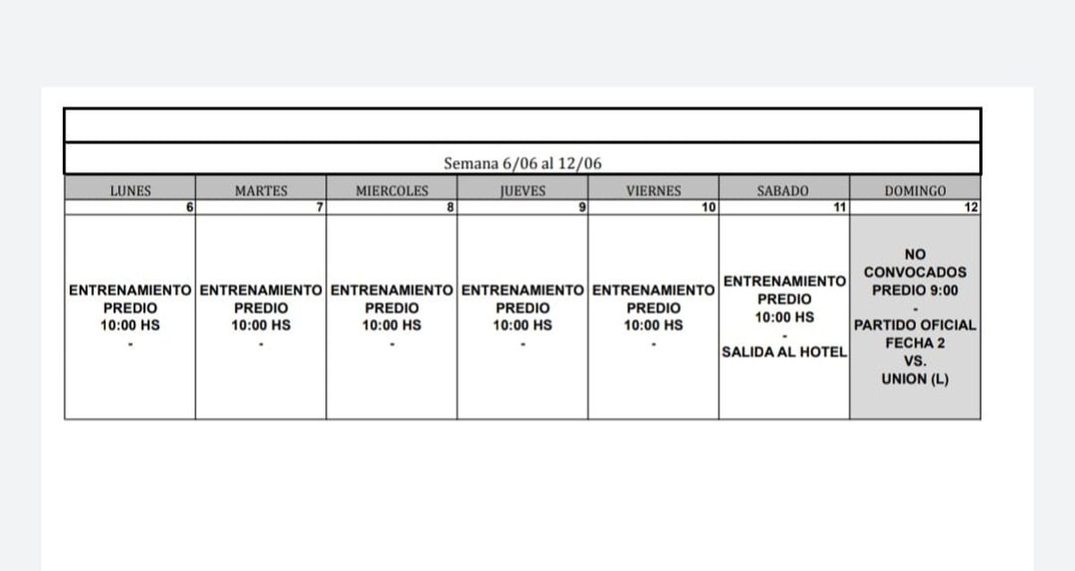 De esta manera quedó diagramada la semana de entrenamientos para el plantel sabalero.