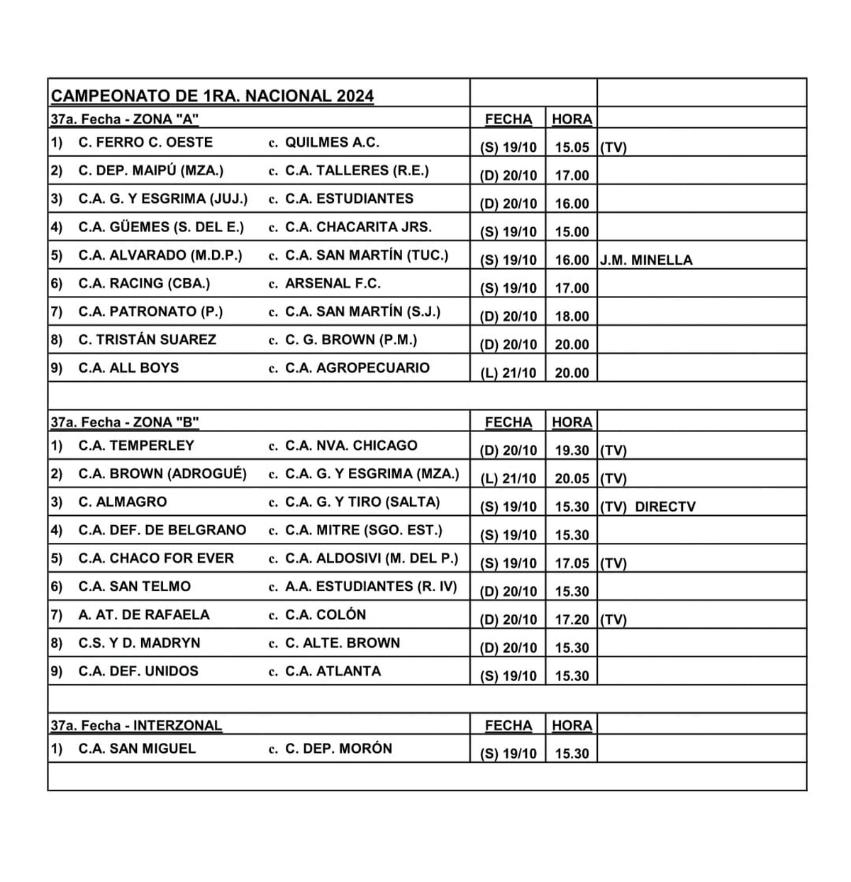 Atlético de Rafaela vs. Colón con día y horario por la Primera Nacional Atlético de Rafaela vs. Colón con día y horario por la Primera Nacional