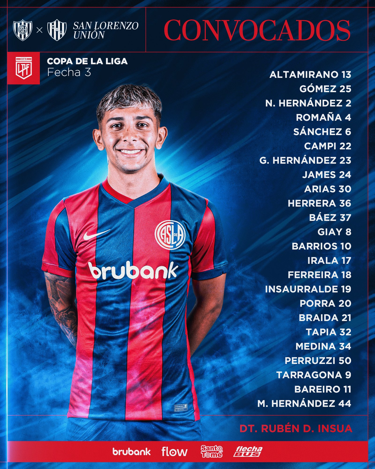 La lista de convocados de San Lorenzo para recibir a Unión. La lista de convocados de San Lorenzo para recibir a Unión.