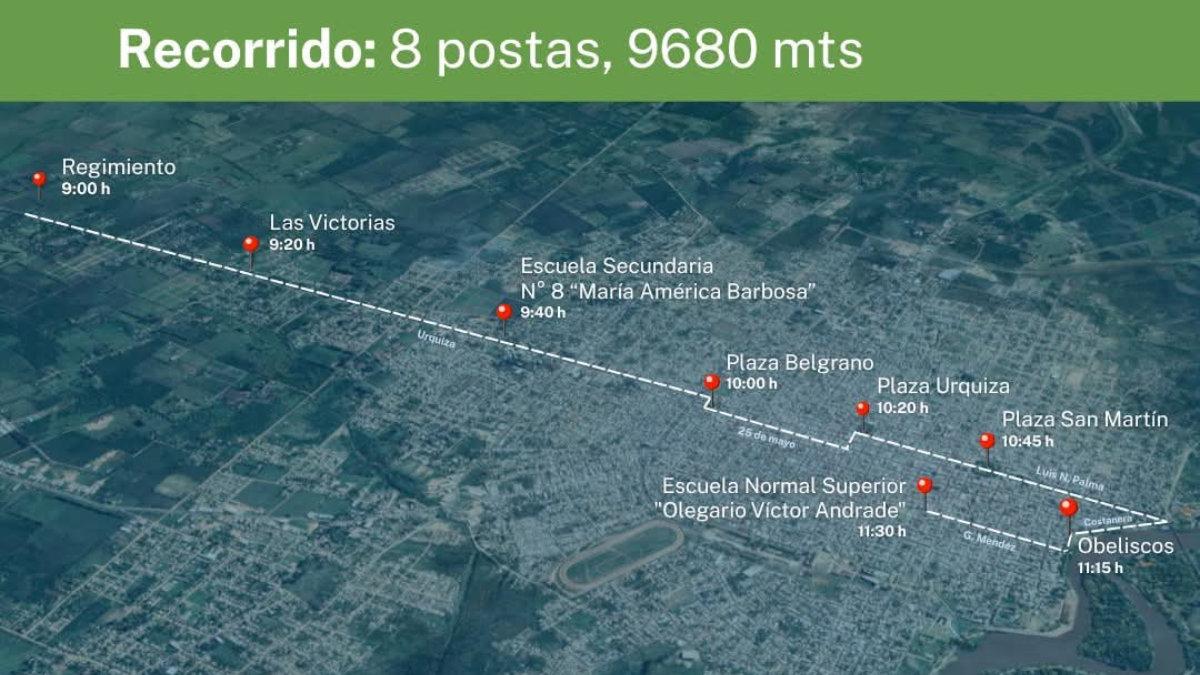 El circuito comenzó en el Regimiento pasando por colegios, plazas y los obeliscos, hasta llegar a la Escuela Normal O. V. Andrade. El circuito comenzó en el Regimiento pasando por colegios, plazas y los obeliscos, hasta llegar a la Escuela Normal O. V. Andrade.