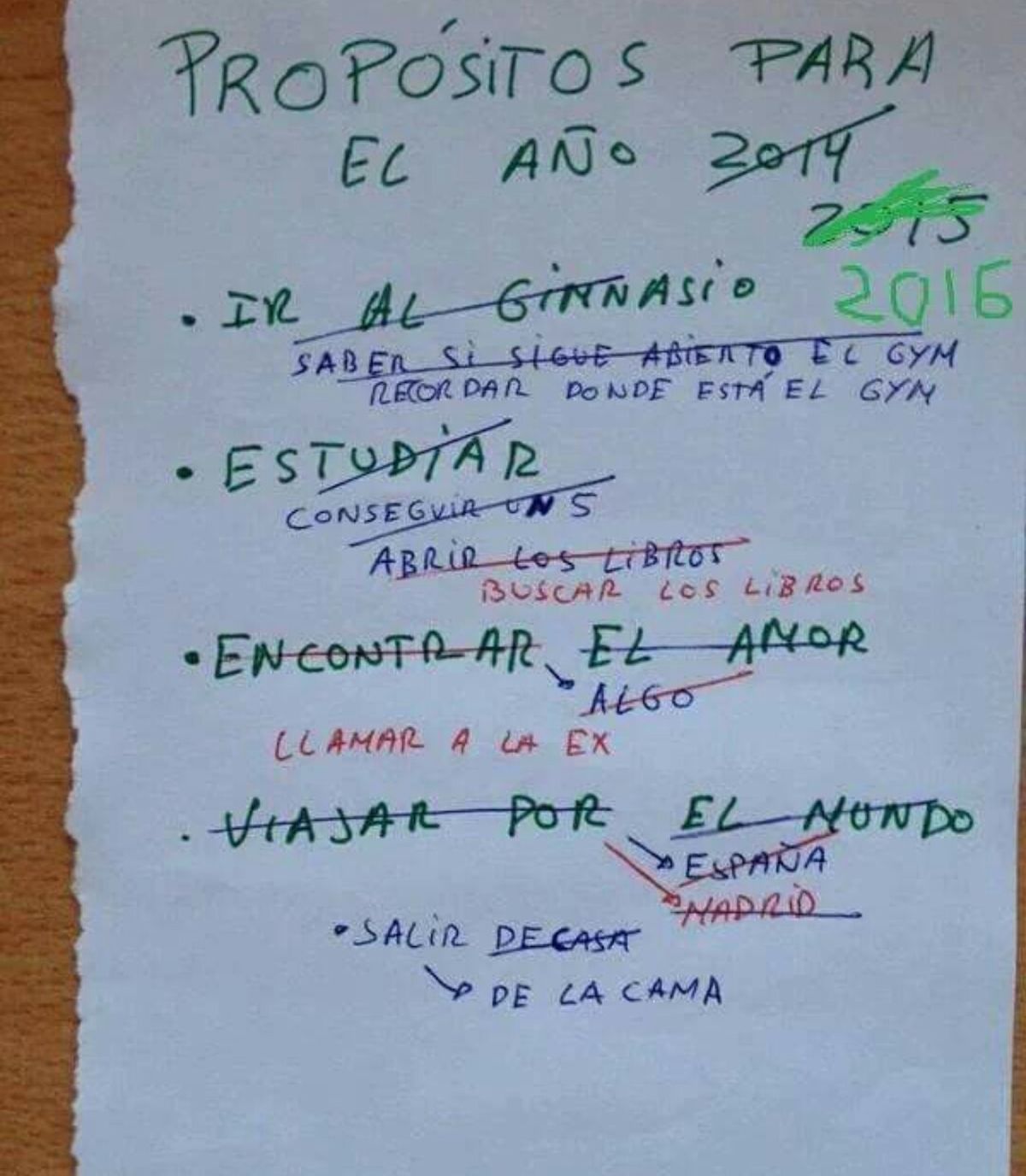 Un meme muy popular en redes sociales muestra claro cómo algunos propósitos de año nuevo son inalcanzables.