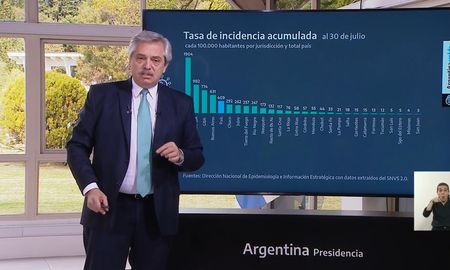 los datos del coronavirus en argentina que expuso alberto fernandez los datos del coronavirus en argentina que expuso alberto fernandez