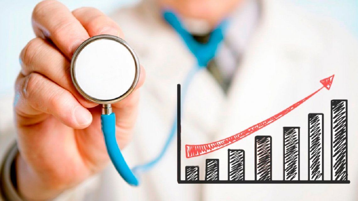 Qué va a pasar con la medicina prepaga luego del DNU que firmó Milei. Qué va a pasar con la medicina prepaga luego del DNU que firmó Milei.