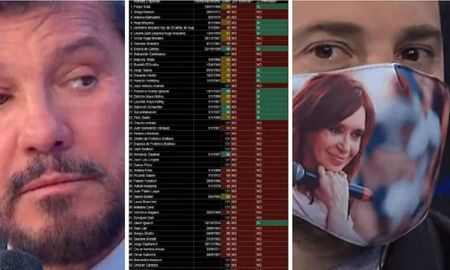 Desde Marcelo Tinelli hasta Diego Brancatelli, los famosos acusados de haber recibido la vacuna contra el covid-19 Desde Marcelo Tinelli hasta Diego Brancatelli, los famosos acusados de haber recibido la vacuna contra el covid-19
