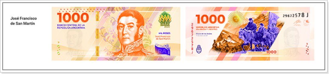 General José de San Martín, billete de $ 1.000.