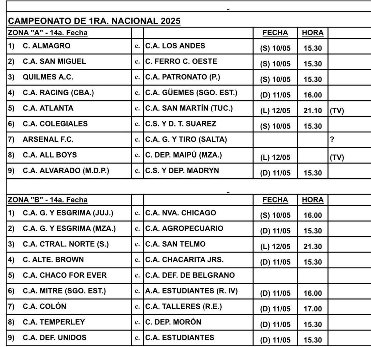 El cronograma completo de la fecha 14. El cronograma completo de la fecha 14.