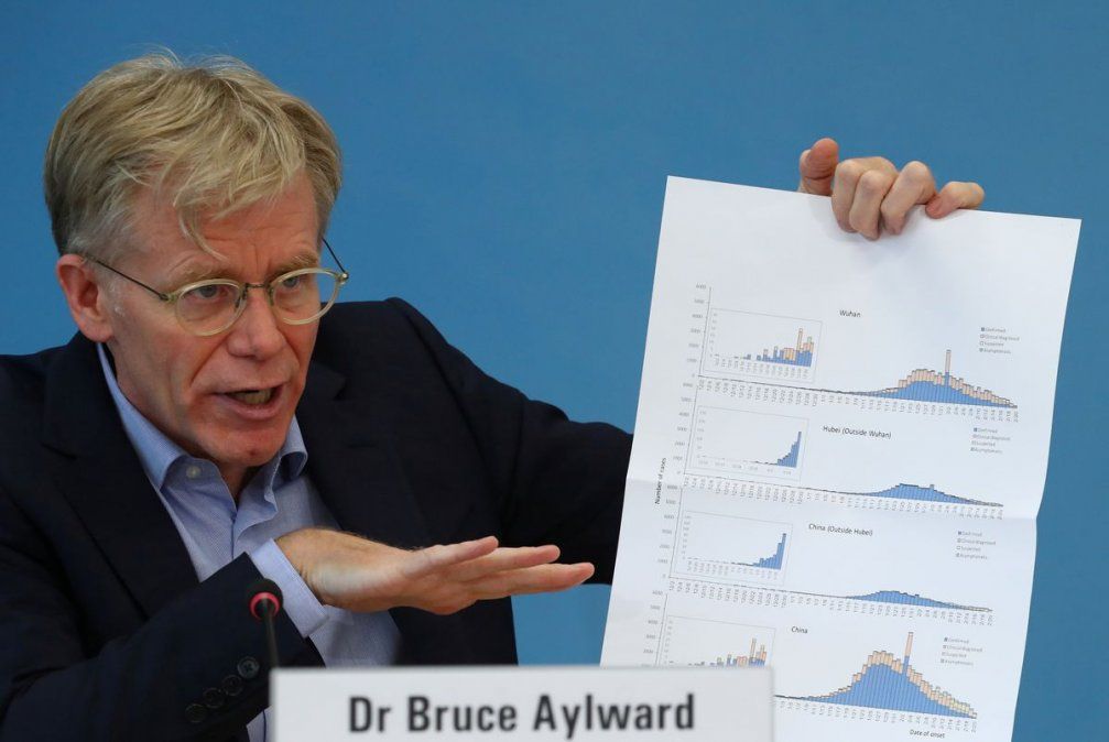 Especialista de la OMS consideró que el mundo simplemente no está listo para el Coronavirus