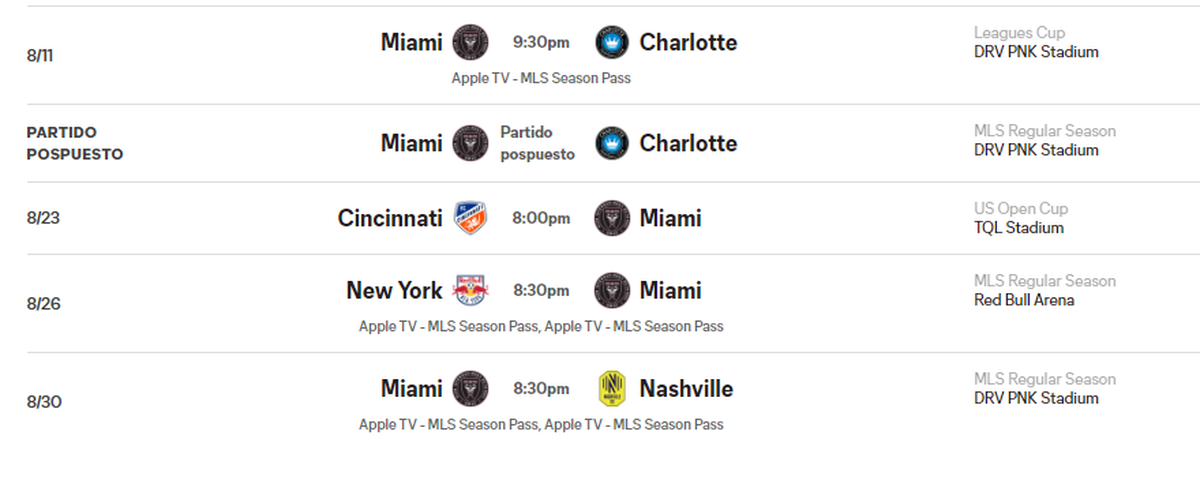 Partido postergado entre Inter Miami y Charlotte FC en la MLS Partido postergado entre Inter Miami y Charlotte FC en la MLS