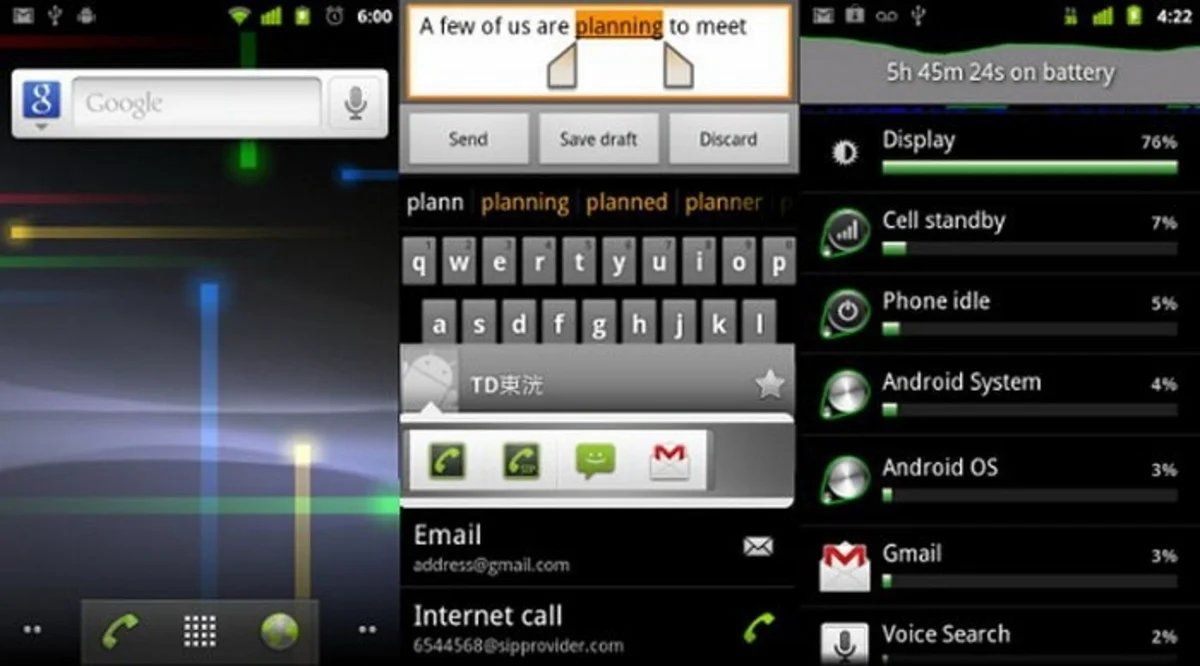 Gingerbread es una de las primeras versiones de Android.
