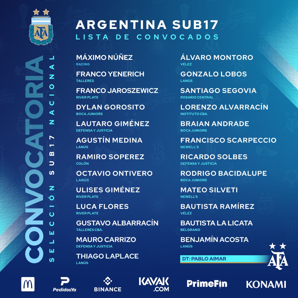 Ramiro Soperez fue convocado por el seleccionado sub17 para desarrollar entrenamientos en el predio de Ezeiza.