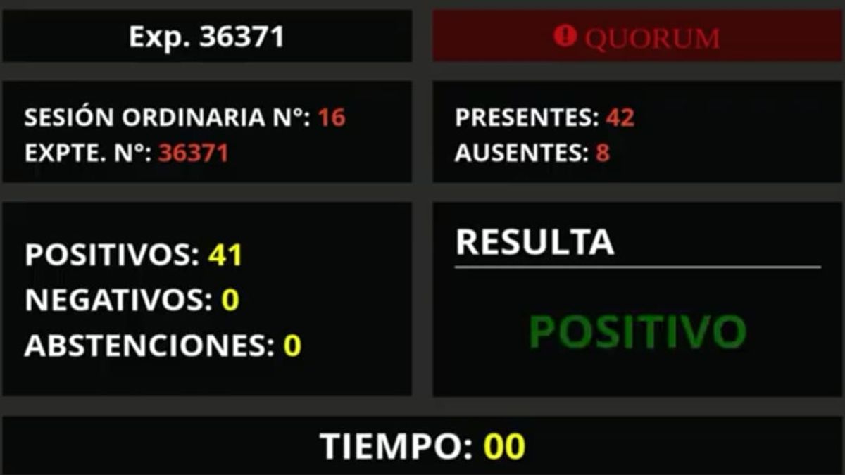 Se aprobó la Ley de acompañantes terapéuticos en Santa Fe