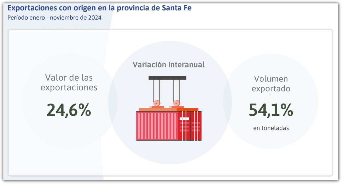 Fuente: IPEC. Fuente: IPEC.