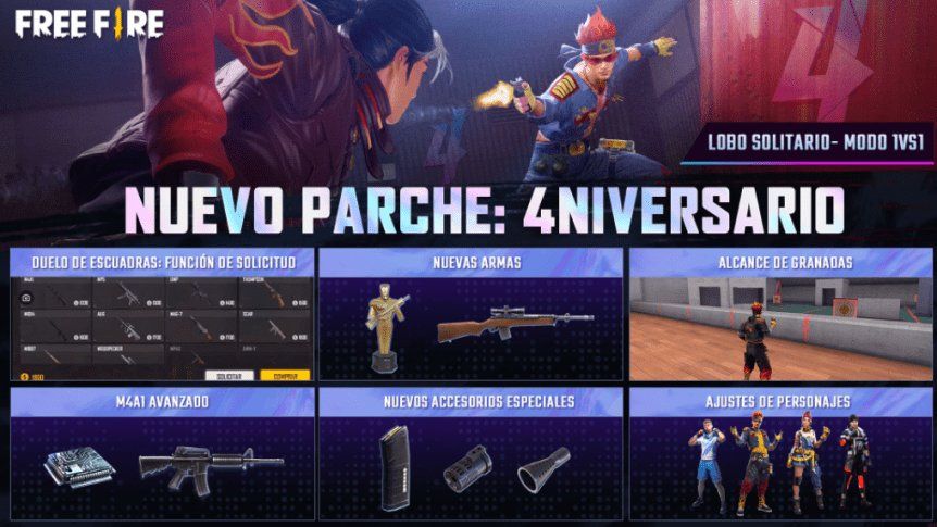 Personajes y mascotas.